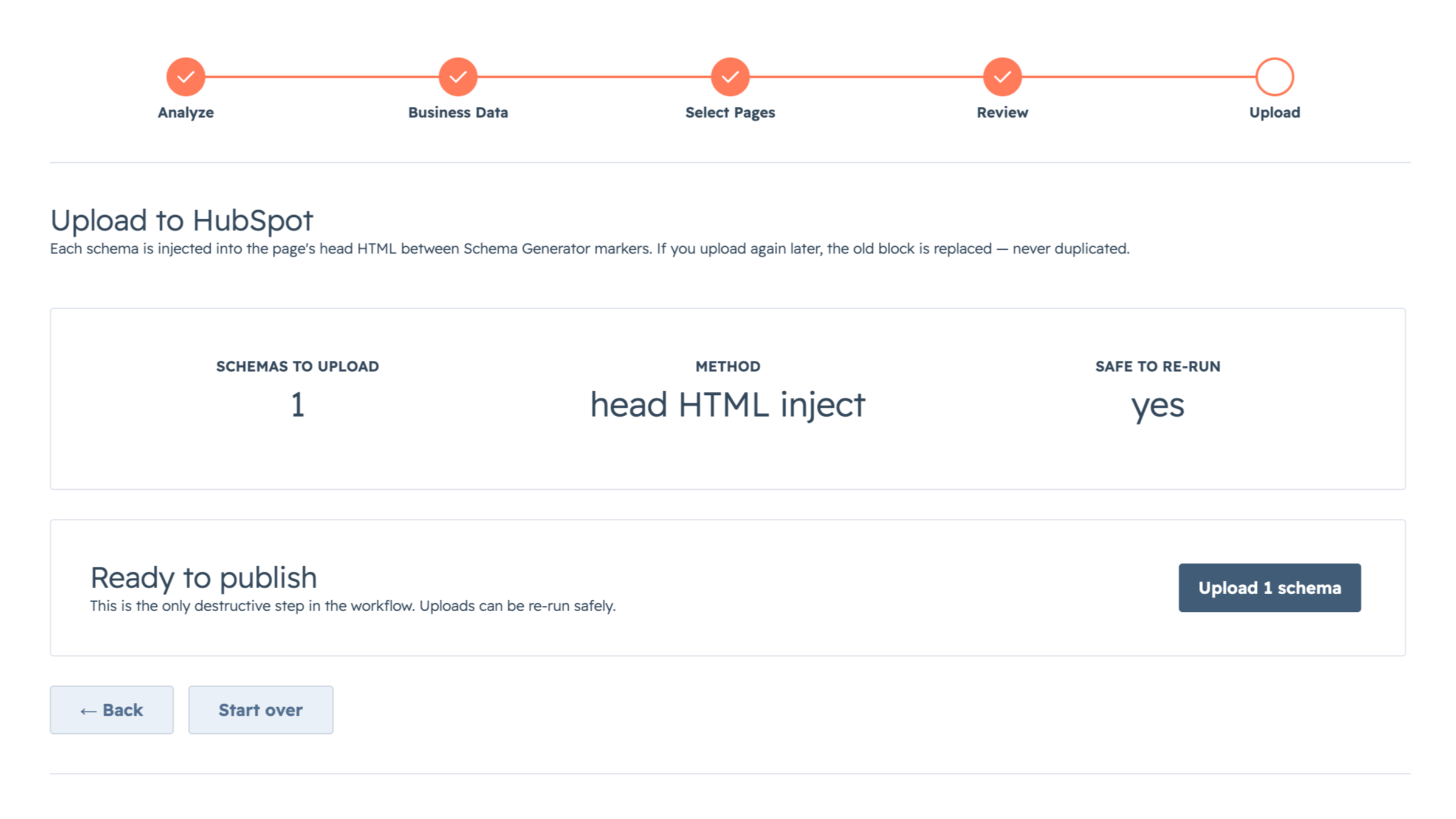 Schema Generator's upload step showing JSON-LD being injected into multiple HubSpot pages at once with success badges